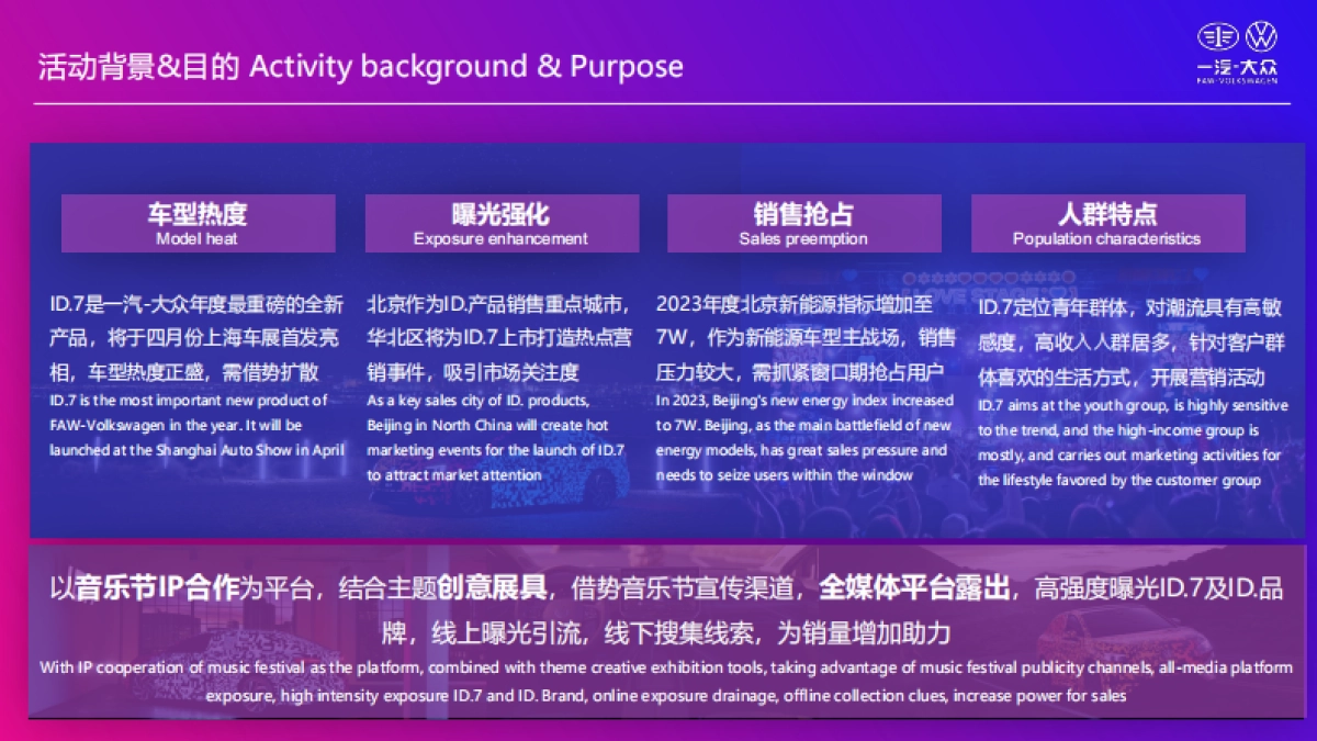 2023年一汽大众华北区无限星空音乐节体验营_第2页