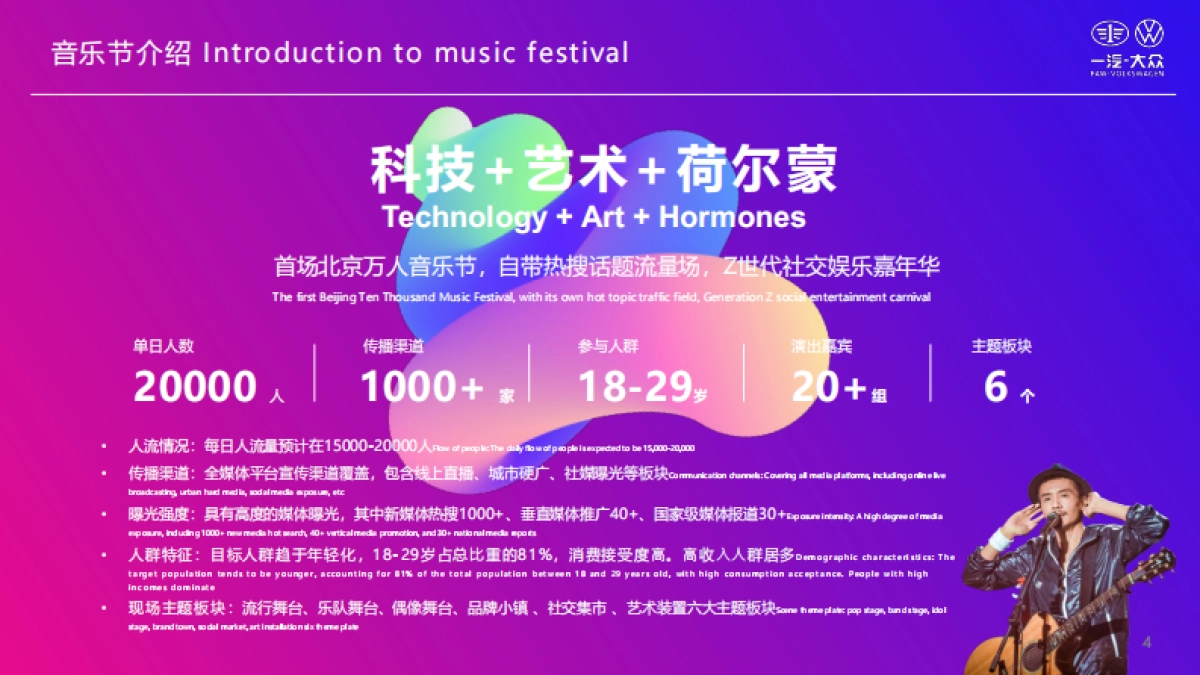 2023年一汽大众华北区无限星空音乐节体验营_第4页