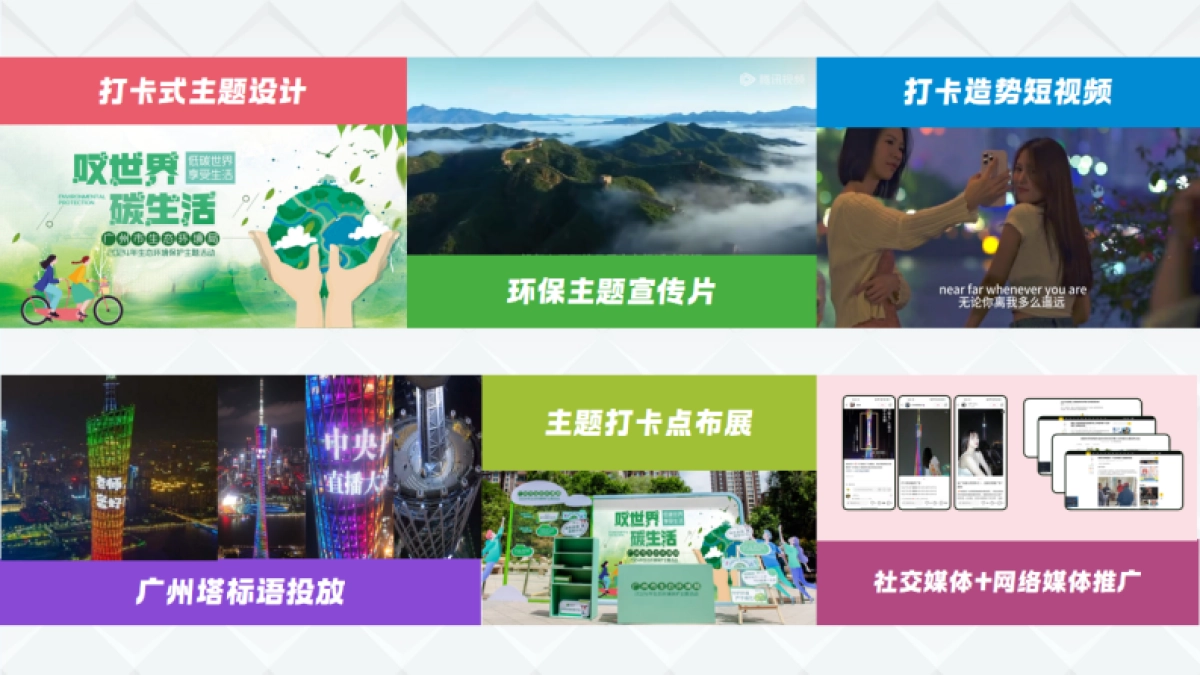 2024年生态环境保护主题活动宣传服务项目方案_第10页