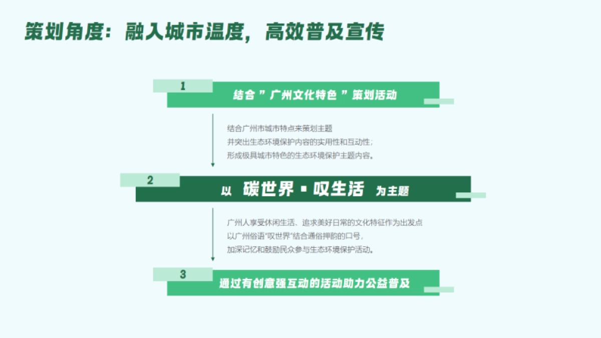 2024年生态环境保护主题活动宣传服务项目方案_第3页