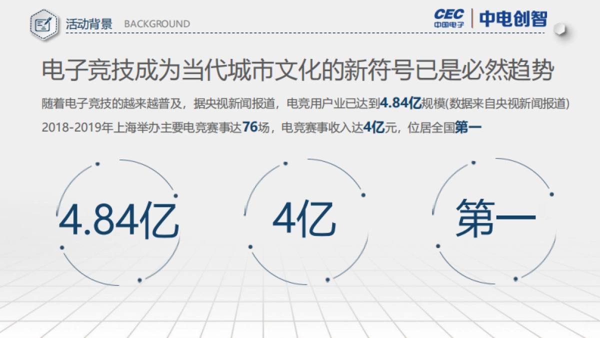 CEC青年活动方案&S10观赛_第4页