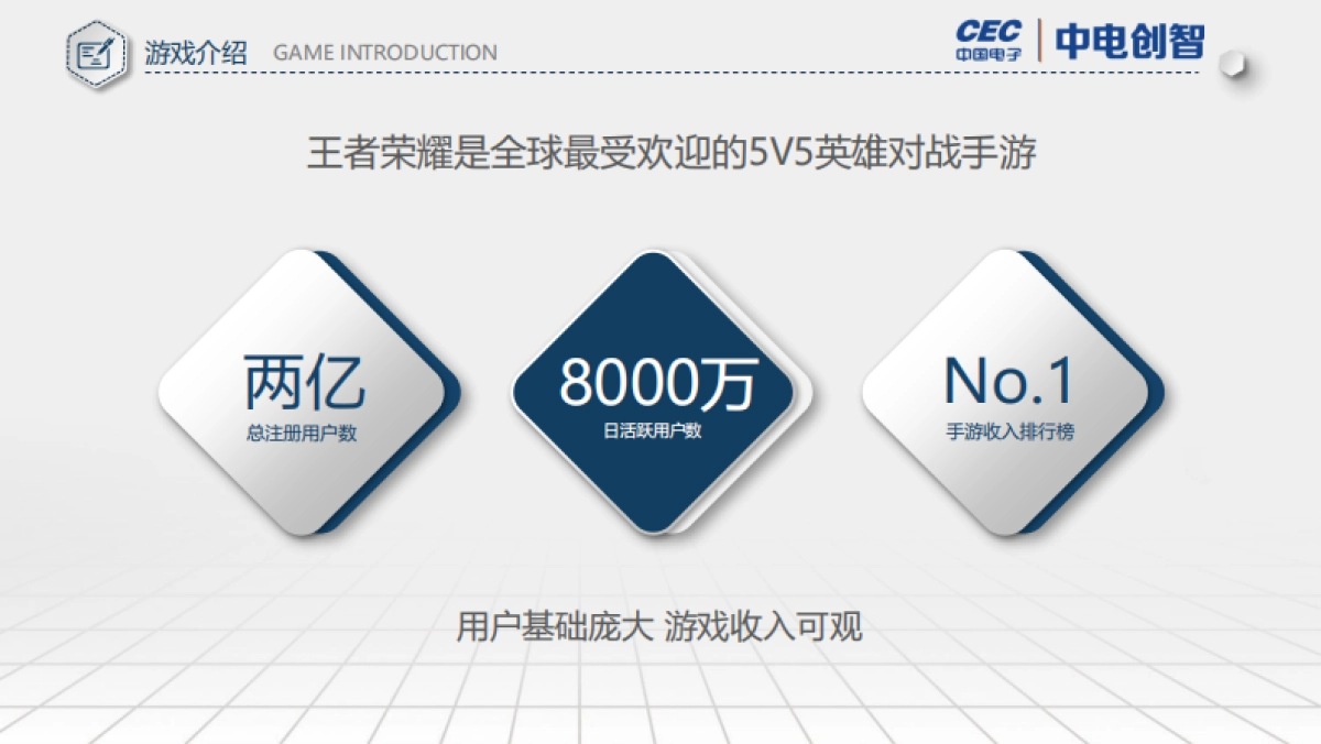 CEC青年活动方案&S10观赛_第7页