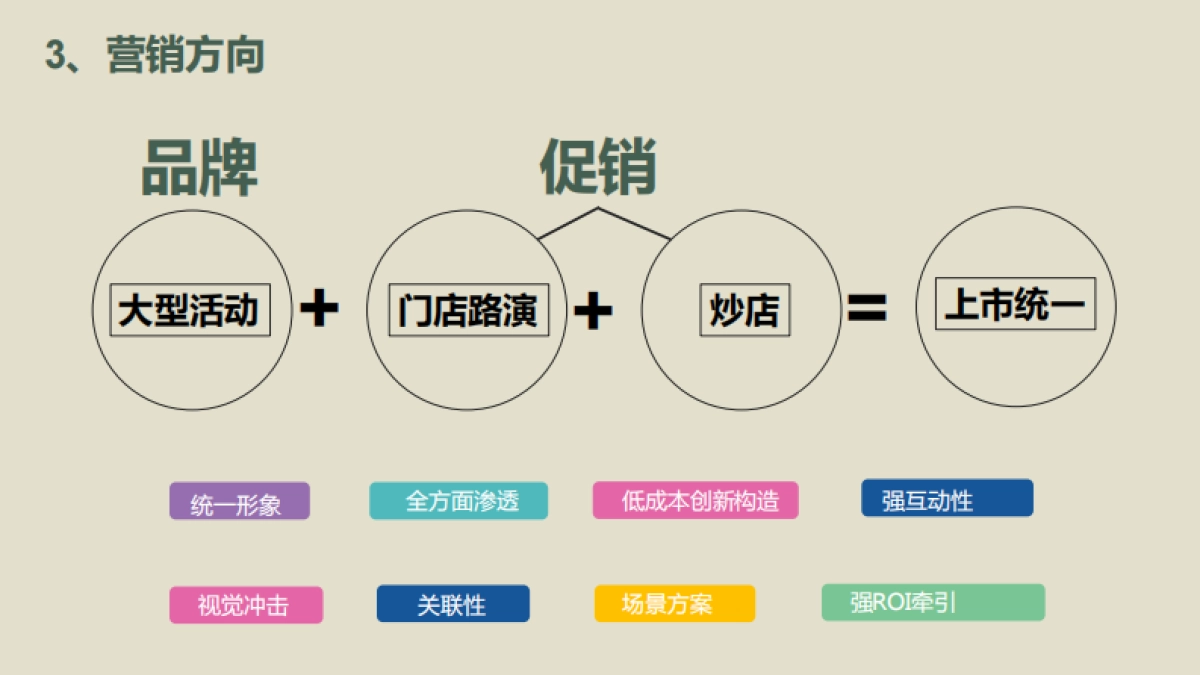 HUAWEI novaS手机畅享首销活动方案_第4页