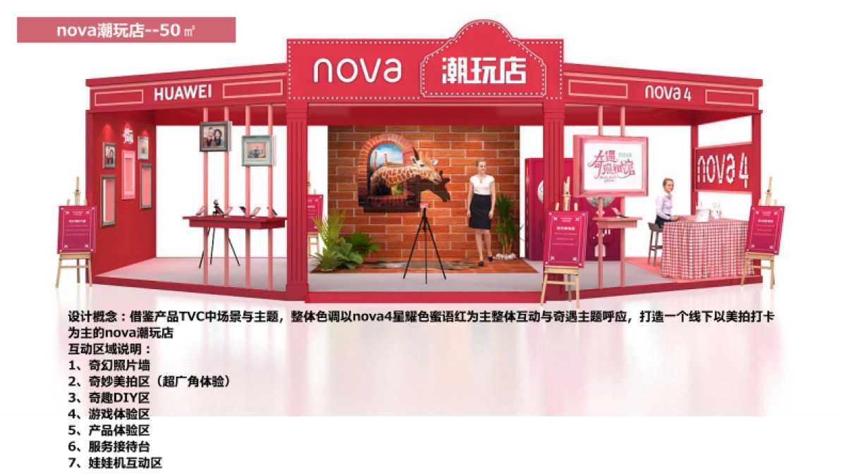 Nova潮玩店活动方案_第4页