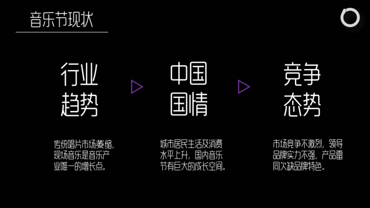 WUO嘉年华 最新版_第10页