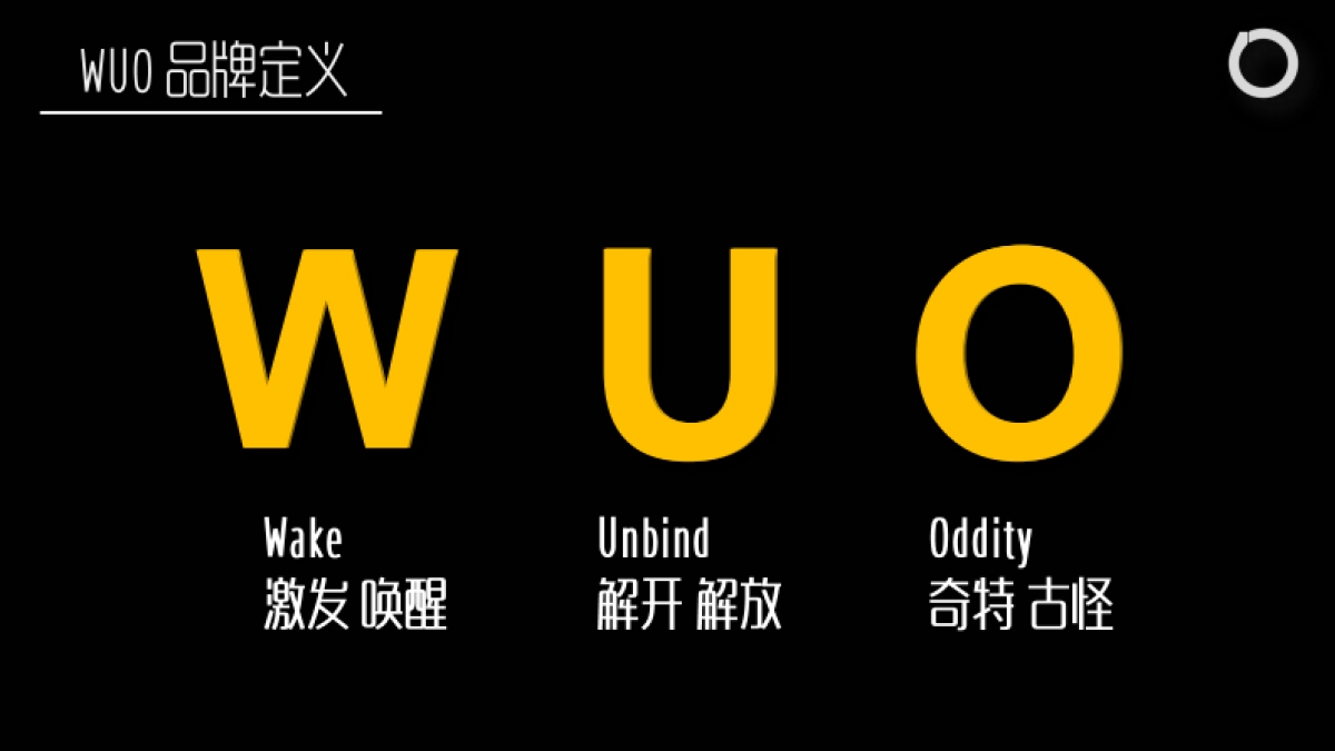 WUO嘉年华 最新版_第5页