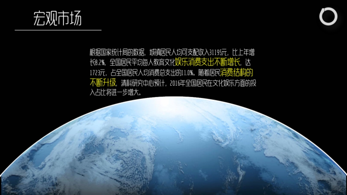 WUO嘉年华 最新版_第9页