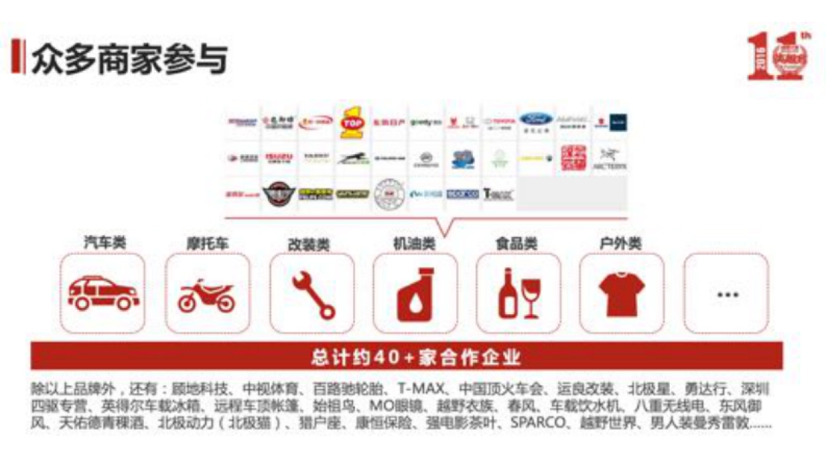 阿拉善COART营地嘉年华商务方案_第10页