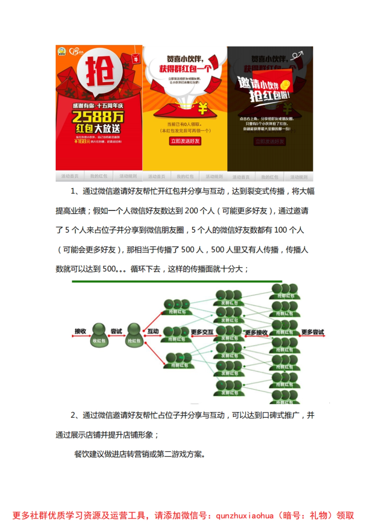 百米生活-尚豪酒店拓客活动方案_第2页