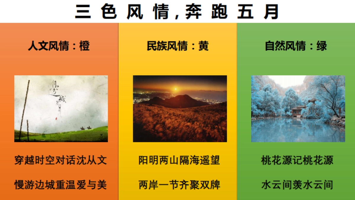 保时捷自驾活动方案_第3页