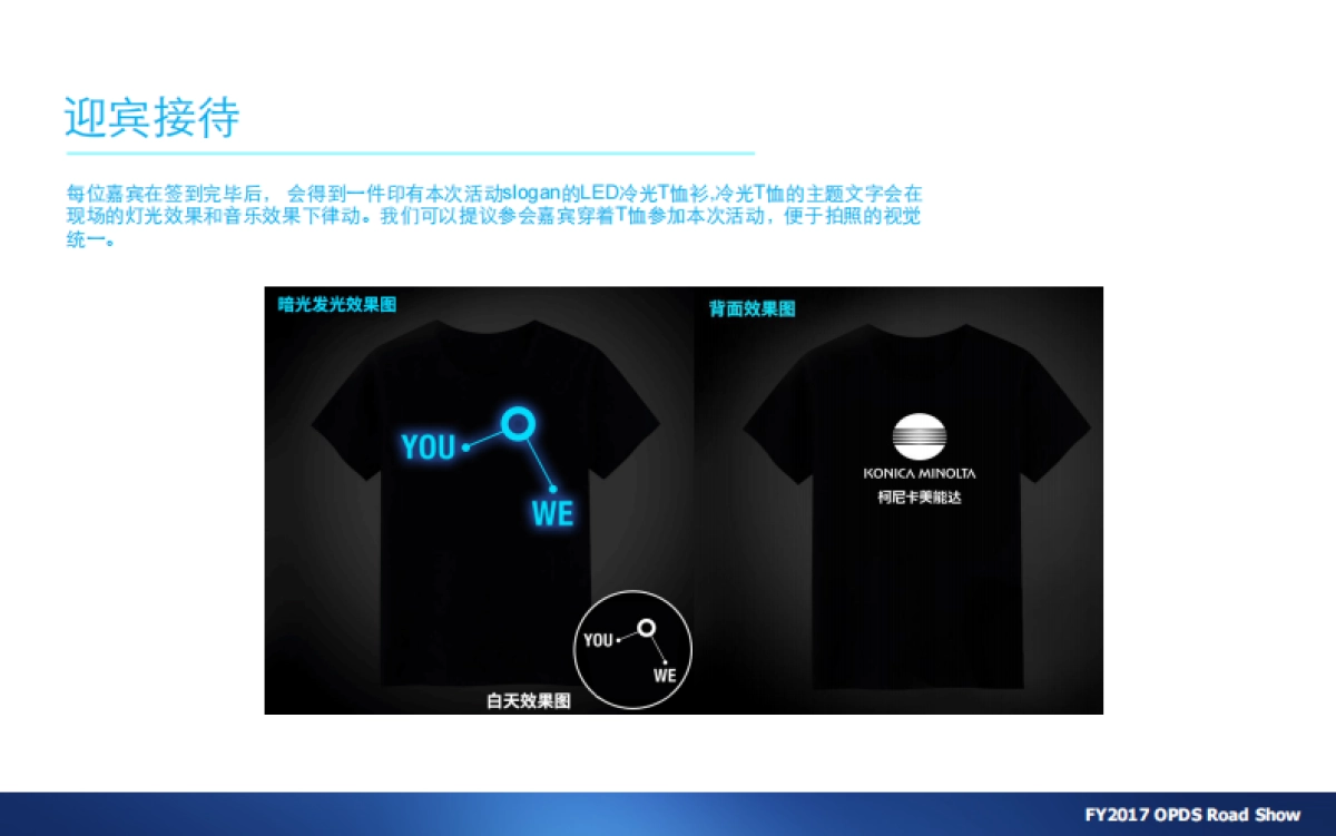 北上广OPDS路演活动策划方案_第7页