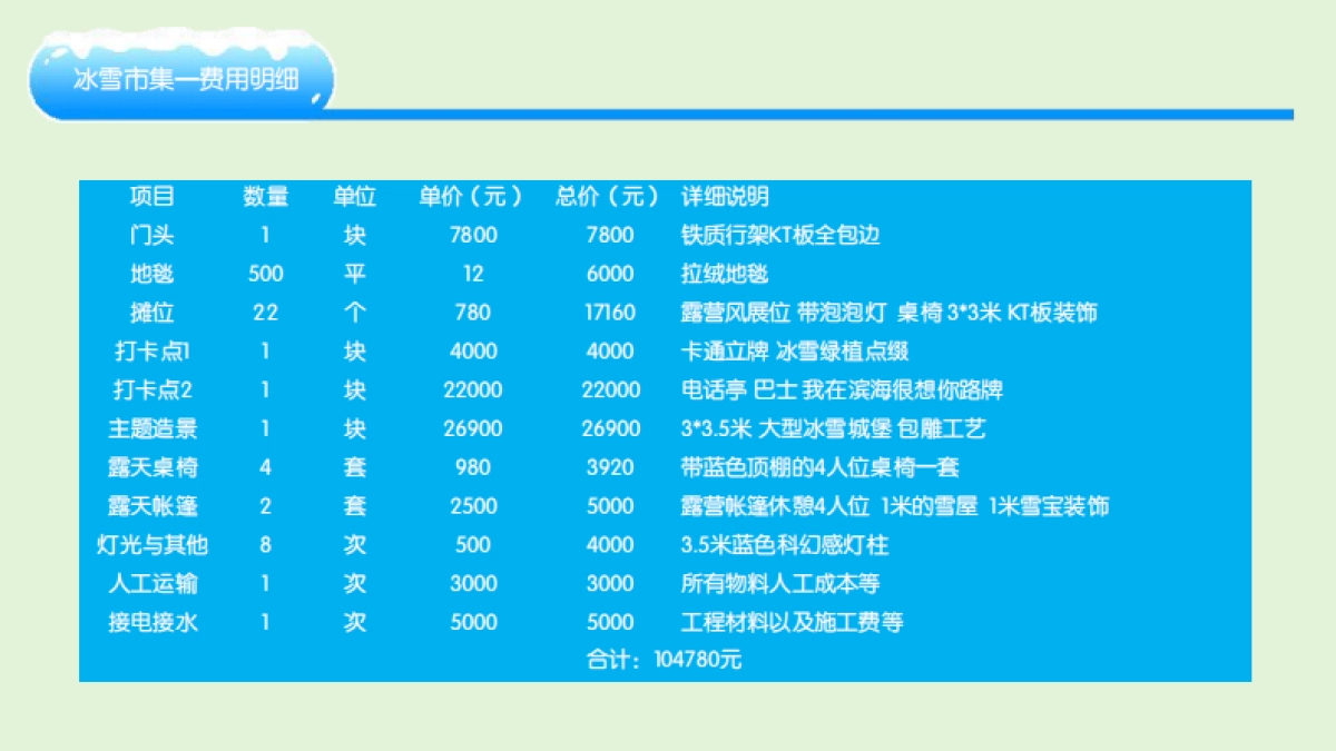 滨海吾悦冰雪市集_第9页
