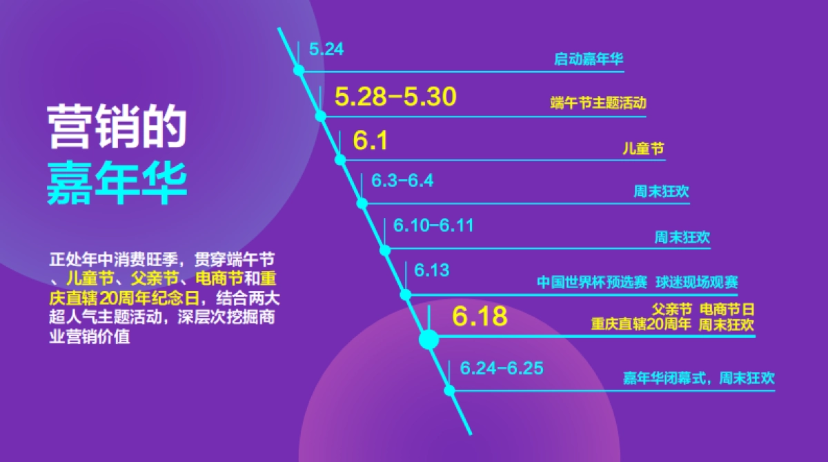 城市商圈足球嘉年华_第7页