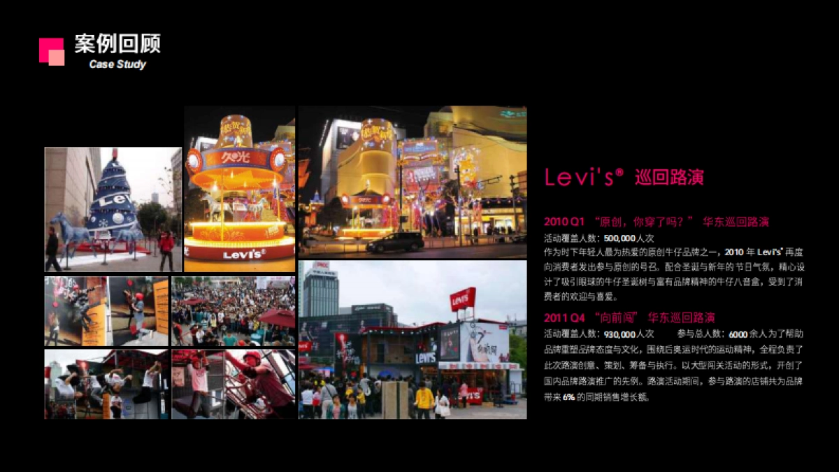 大通假日广场亲子嘉年华方案_第8页