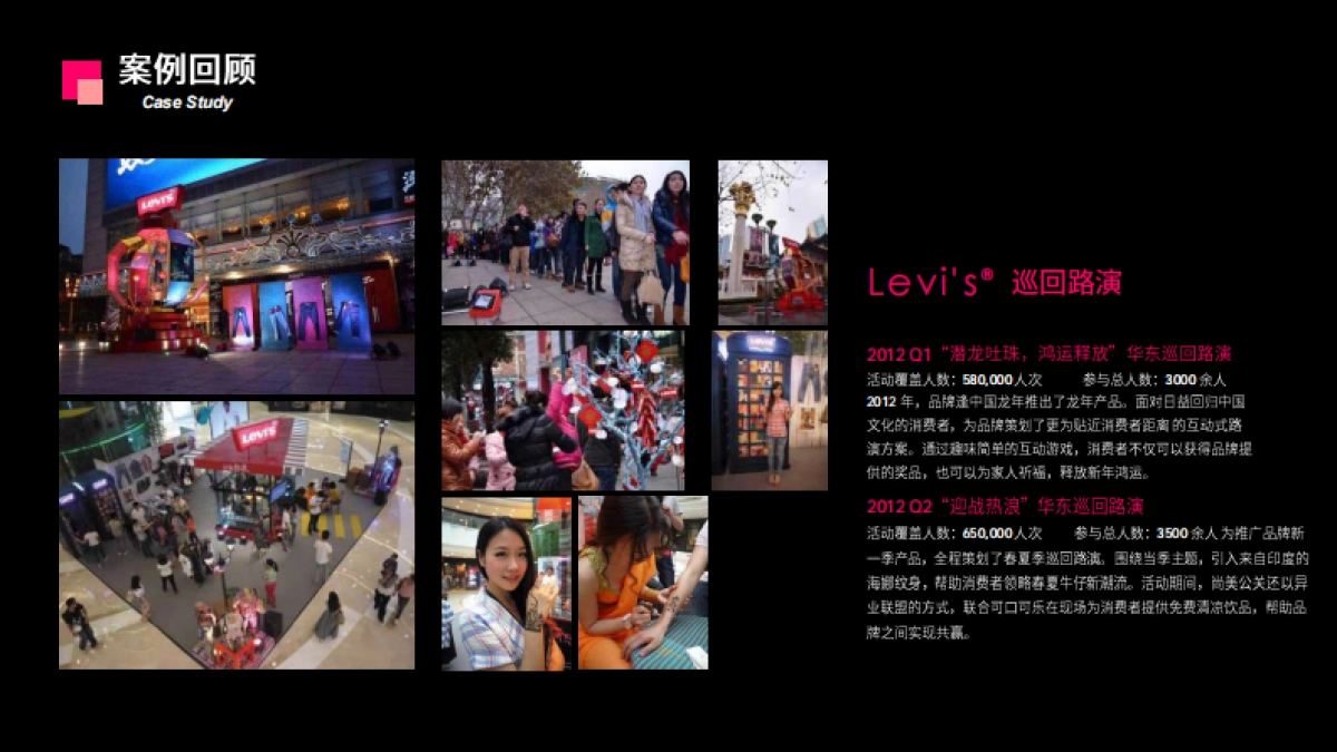 大通假日广场亲子嘉年华方案_第9页