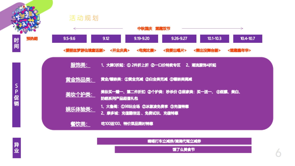 当燃乐活活动方案_第6页