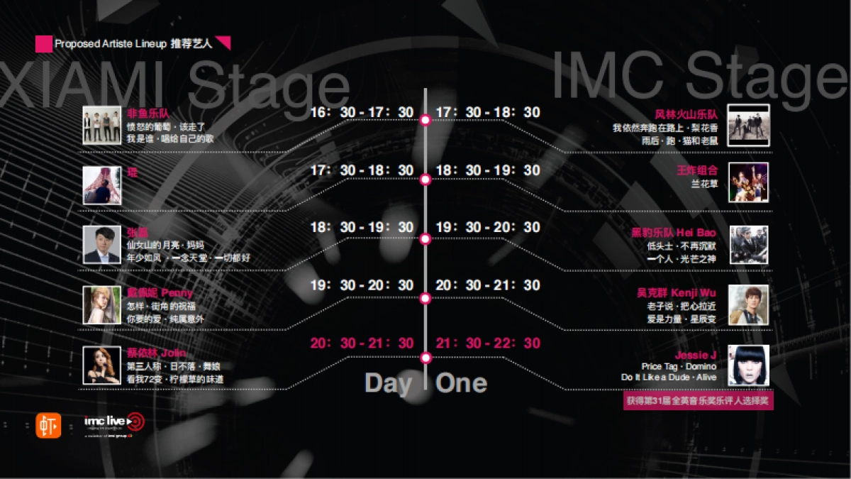方案 虾米·IMC音乐节_第7页
