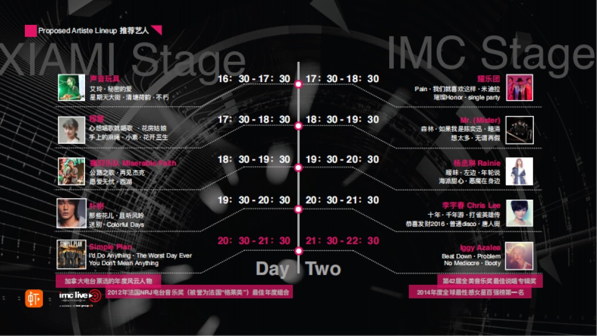 方案 虾米·IMC音乐节_第8页