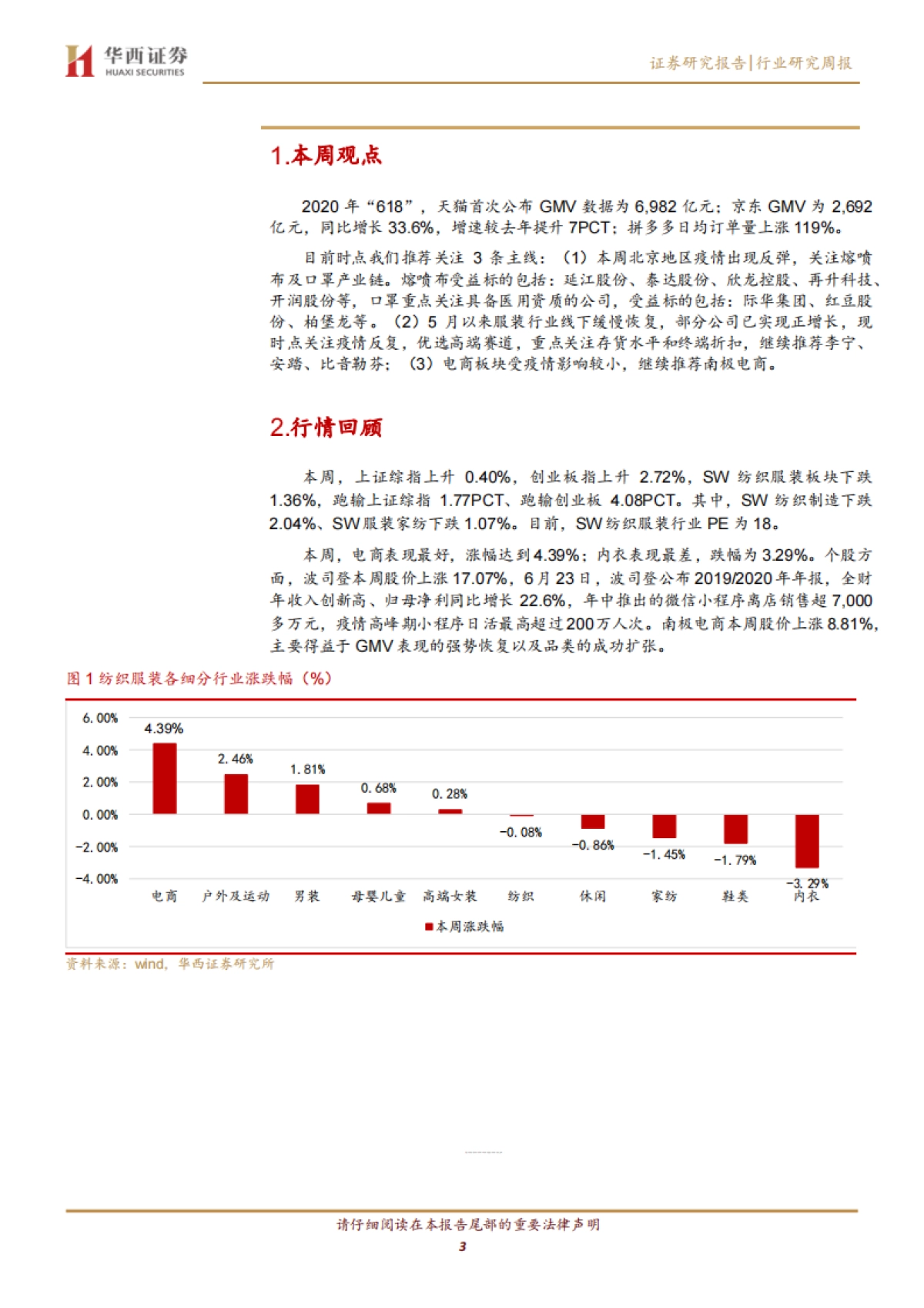 纺织服装行业周报:NIKE20Q4财季北美销售受疫情及抗议活动影响大跌47%_第3页