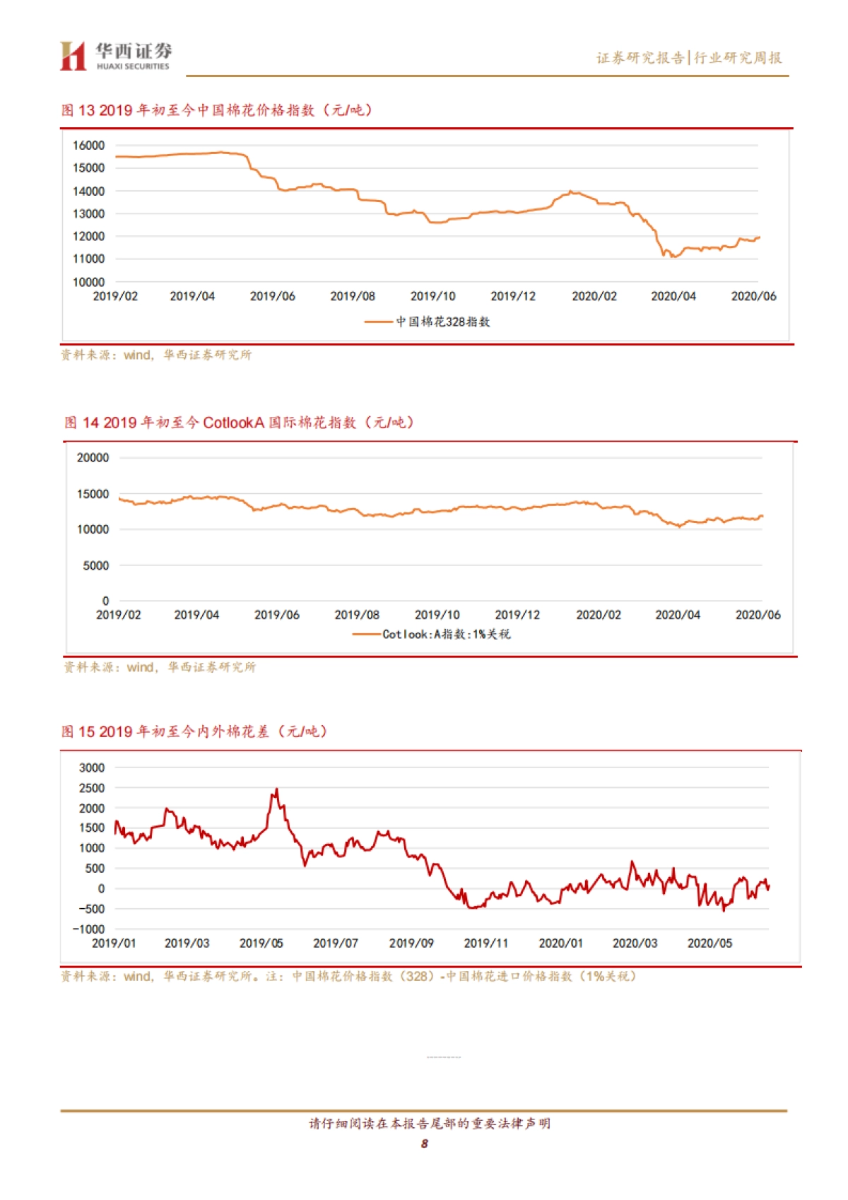 纺织服装行业周报:NIKE20Q4财季北美销售受疫情及抗议活动影响大跌47%_第8页