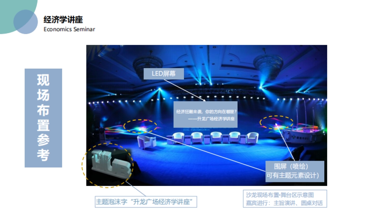 高端客户圈层活动策划方案_第7页