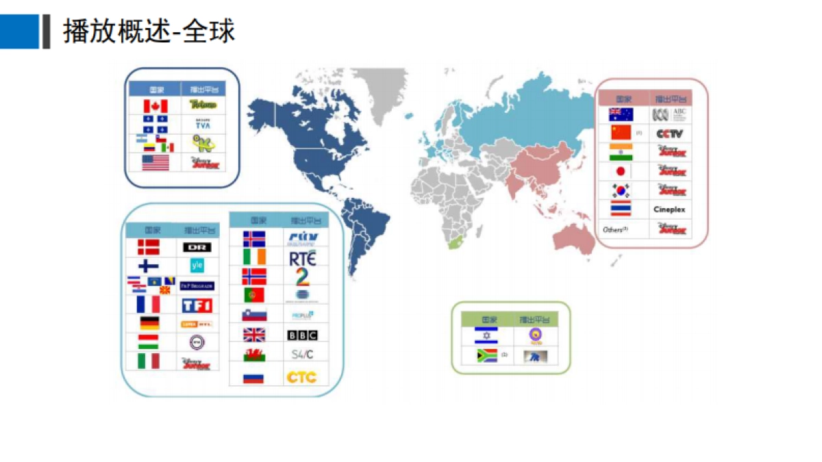 海底小纵队2017主题活动方案_第8页