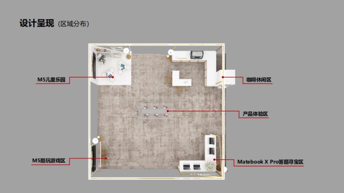 华为手机未来潮玩店活动方案_第4页