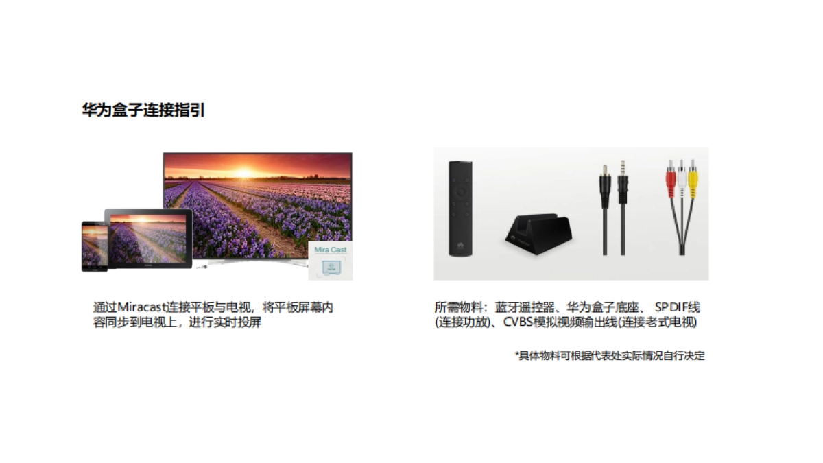 华为手机未来潮玩店活动方案_第7页