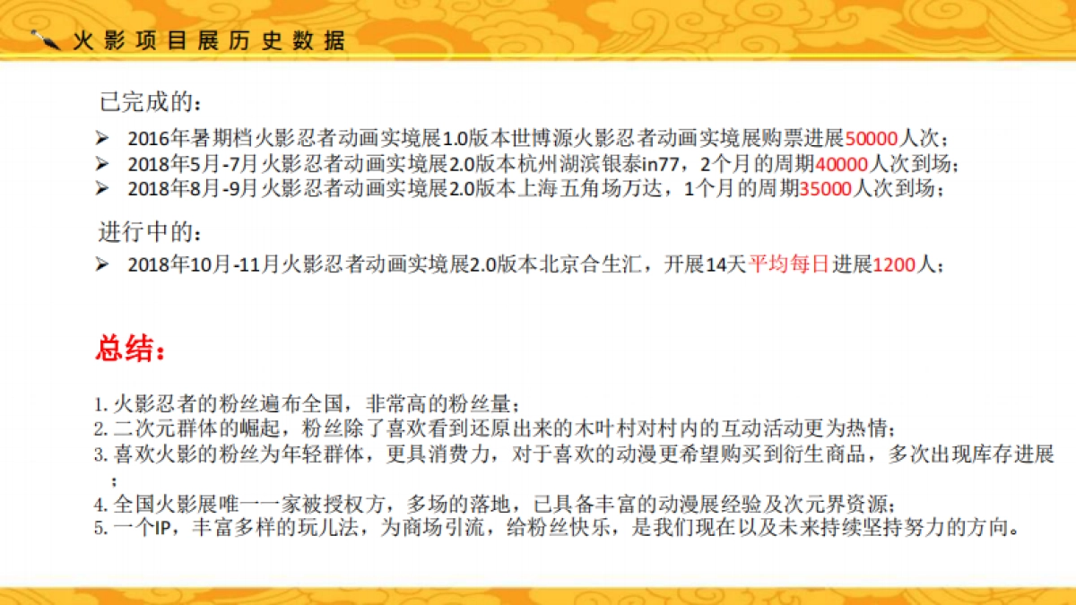 火影忍者动画嘉年华方案_第9页