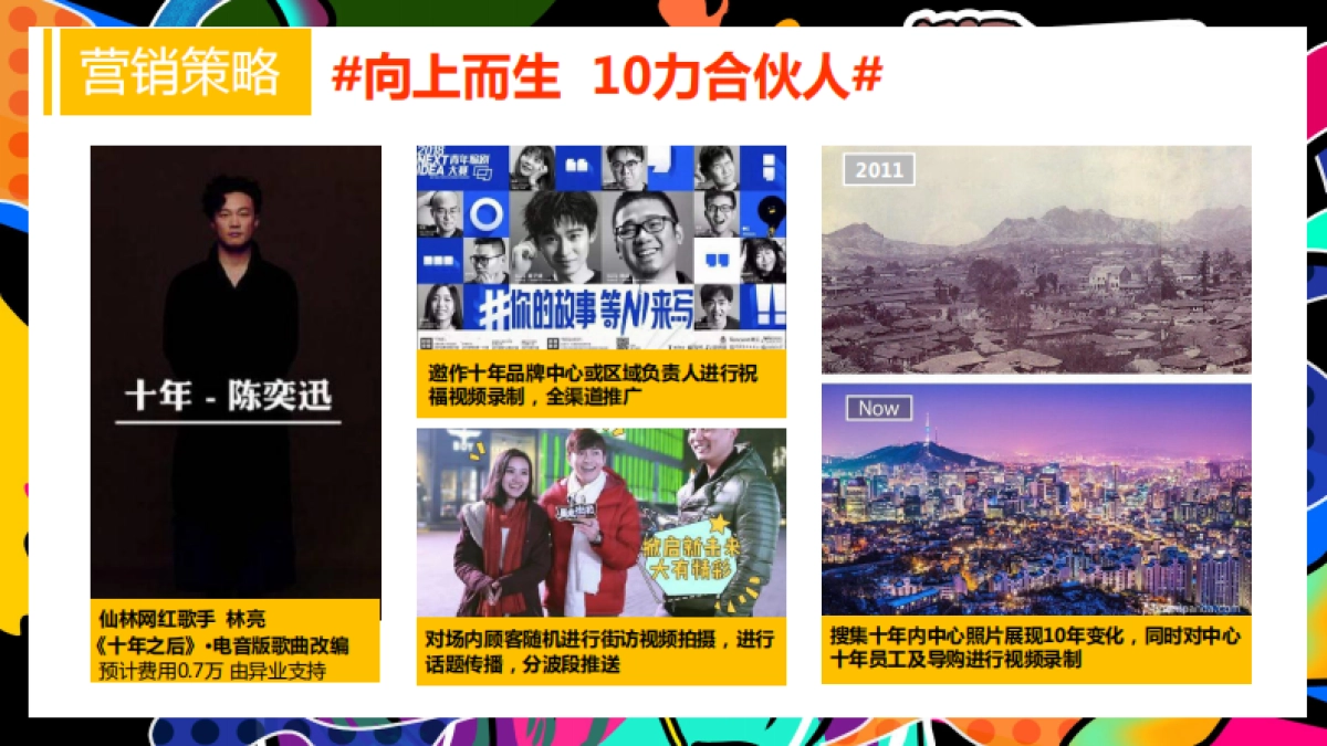 集团25周年庆暨仙林店10周年庆活动方案 共享_第4页