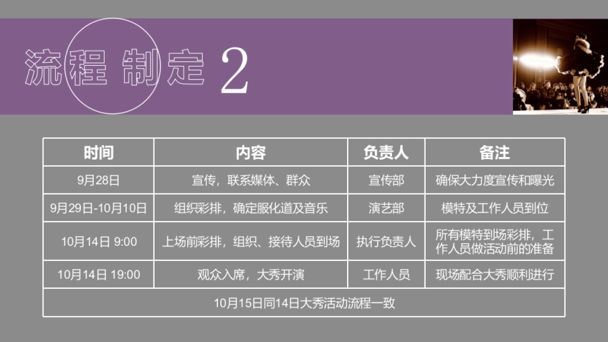 2017KC皮草主题大秀活动策划案_第7页