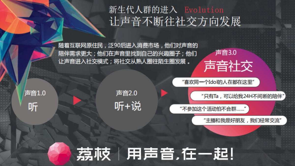 荔枝大学声音乐节(含资源包)_第3页