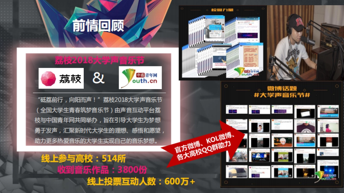 荔枝大学声音乐节(含资源包)_第7页