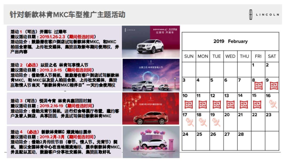 林肯经销商活动指导方案更新_第3页