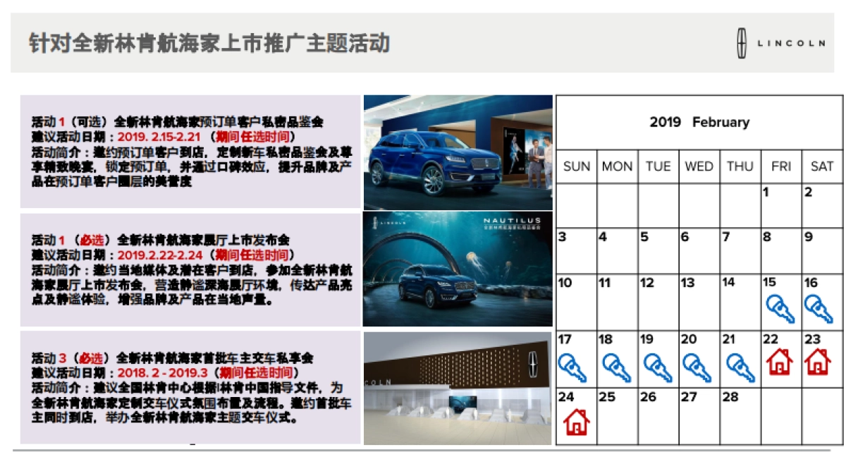 林肯经销商活动指导方案更新_第4页