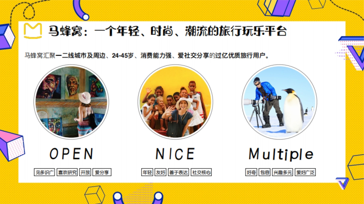 马蜂窝X猛犸市集-城市文旅潮集合作方案_第10页