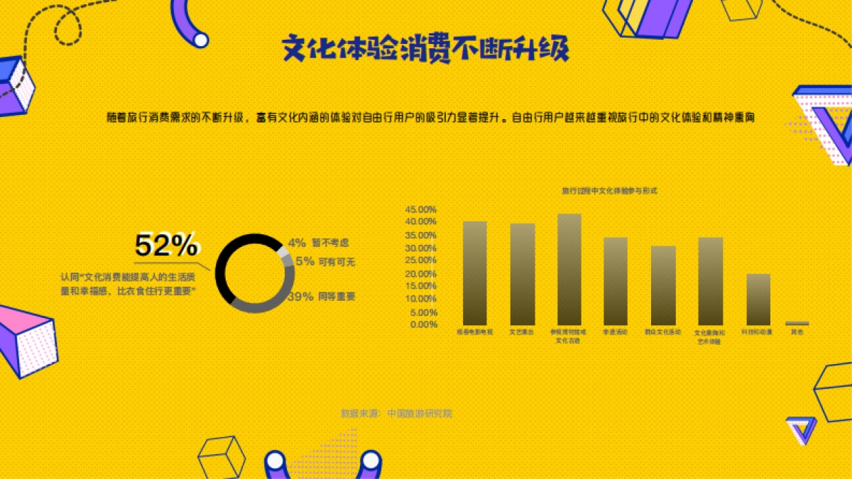 马蜂窝X猛犸市集-城市文旅潮集合作方案_第6页