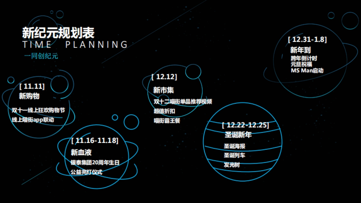 美岁焕新生活季活动方案_第7页
