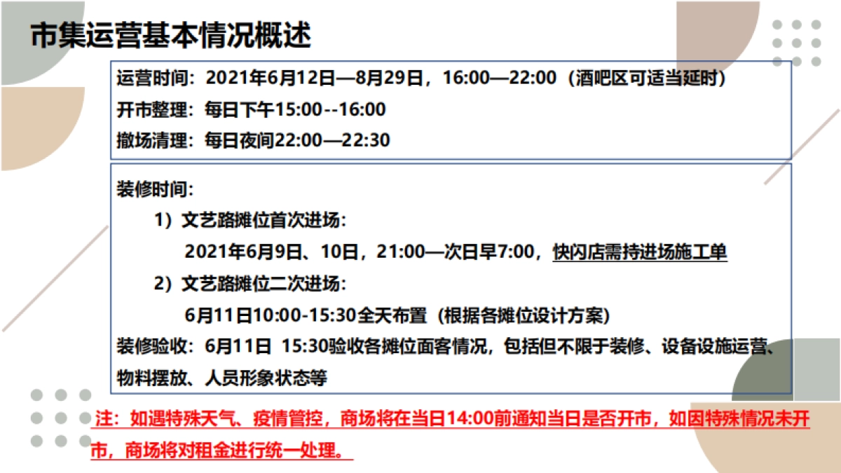 某万象城商业购物中心当夏好市大型市集活动方案-160P_第2页