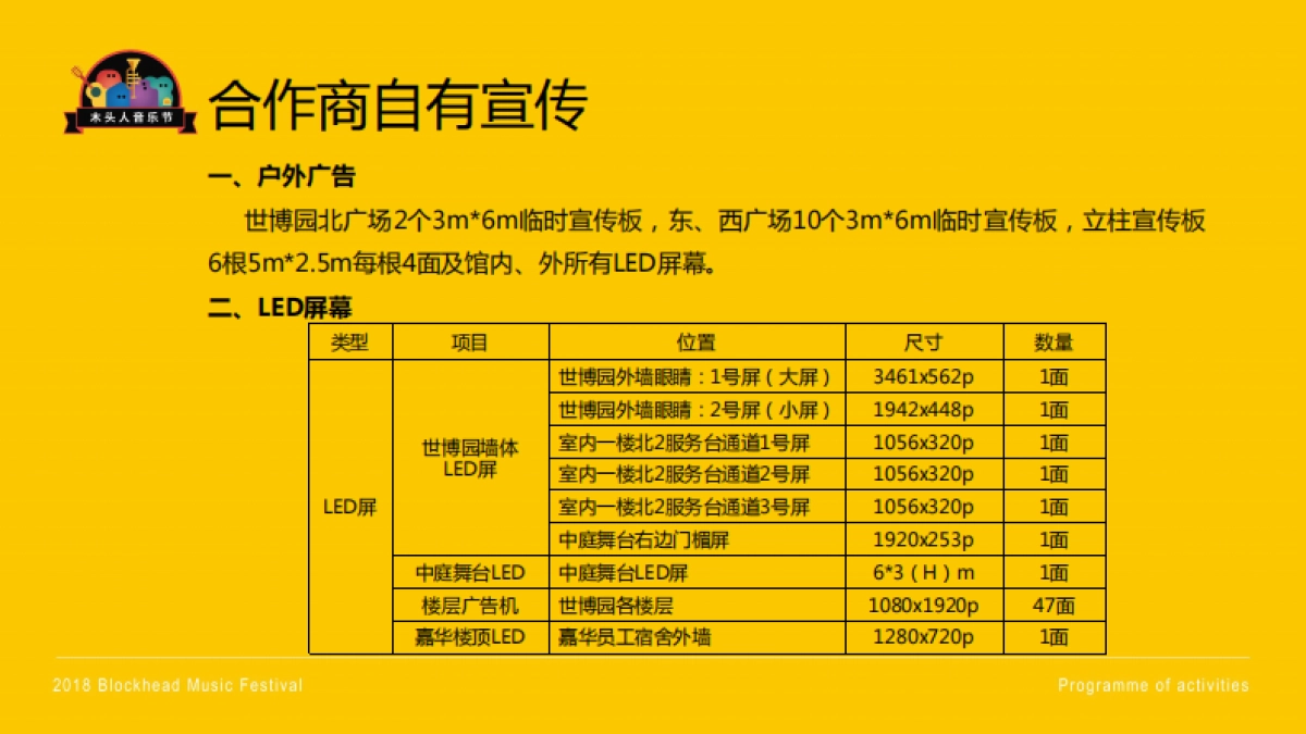 木头人音乐节方案-梦语文化(完整版)_第7页