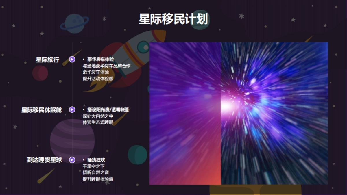 慕思V6睡货星球-星际移民计划活动方案_第10页