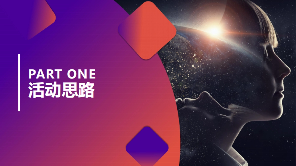 慕思V6睡货星球-星际移民计划活动方案_第3页