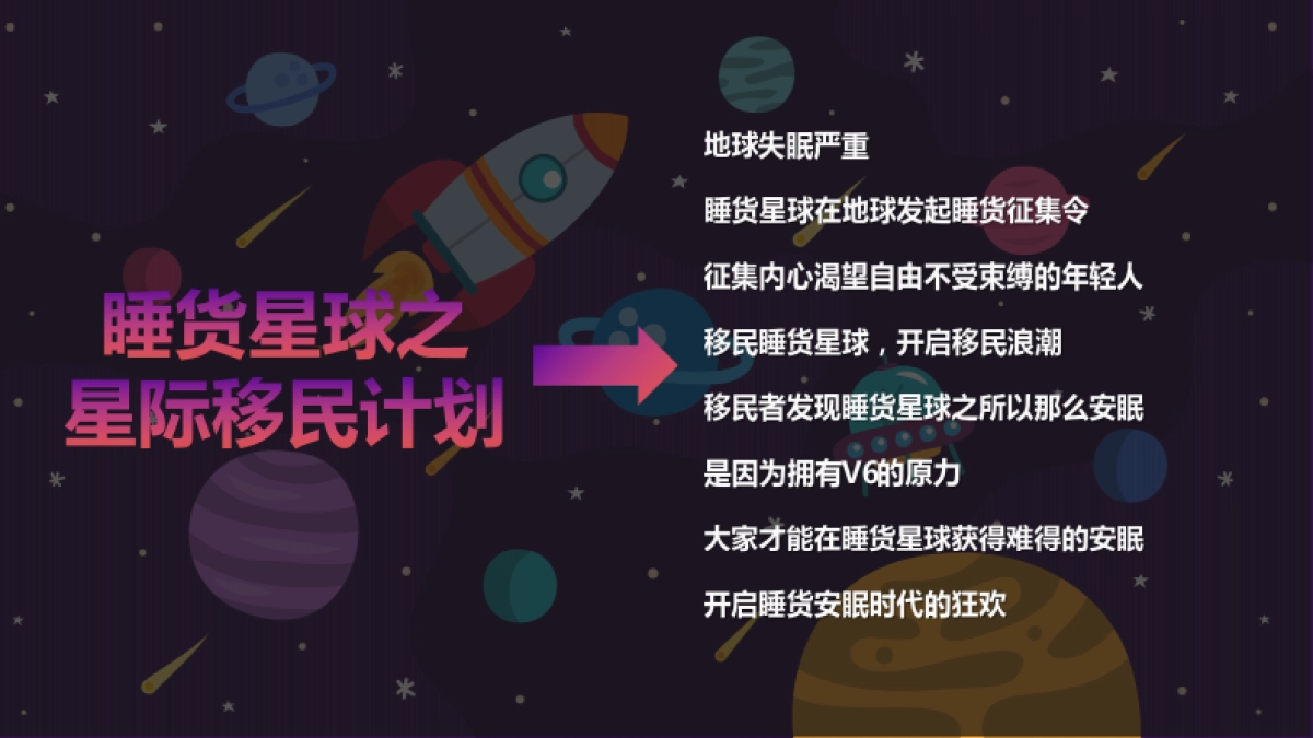 慕思V6睡货星球-星际移民计划活动方案_第9页