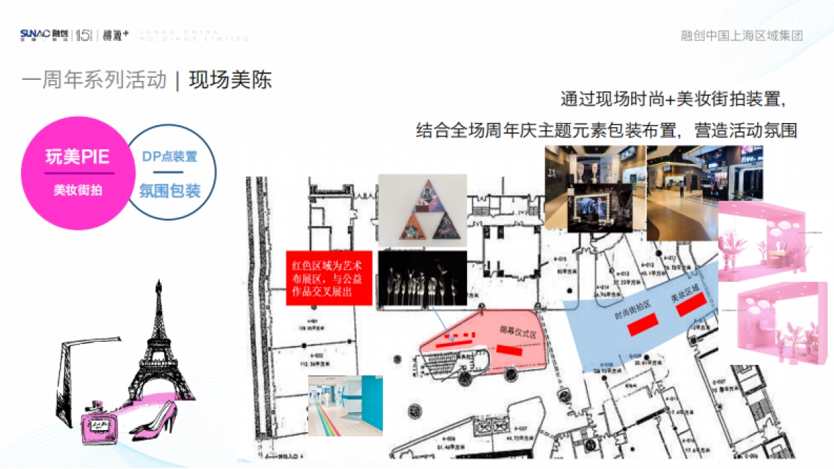 融创精彩派一周年系列活动方案 _第10页