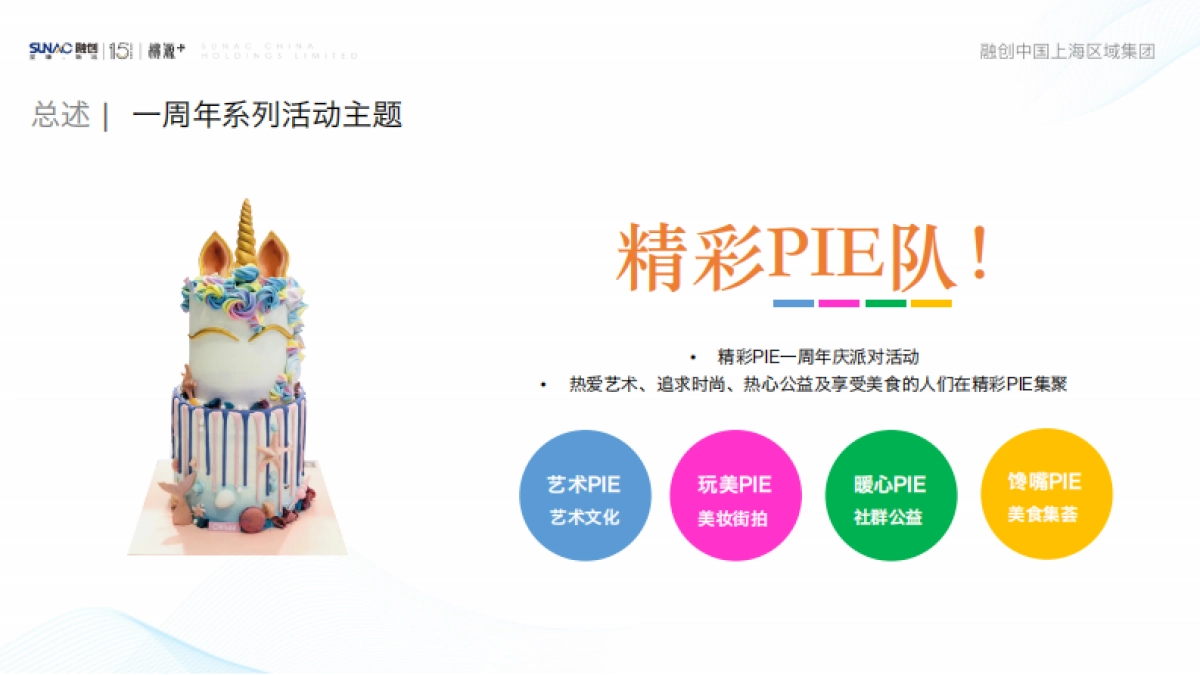 融创精彩派一周年系列活动方案 _第6页