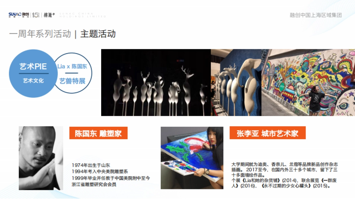 融创精彩派一周年系列活动方案 _第9页