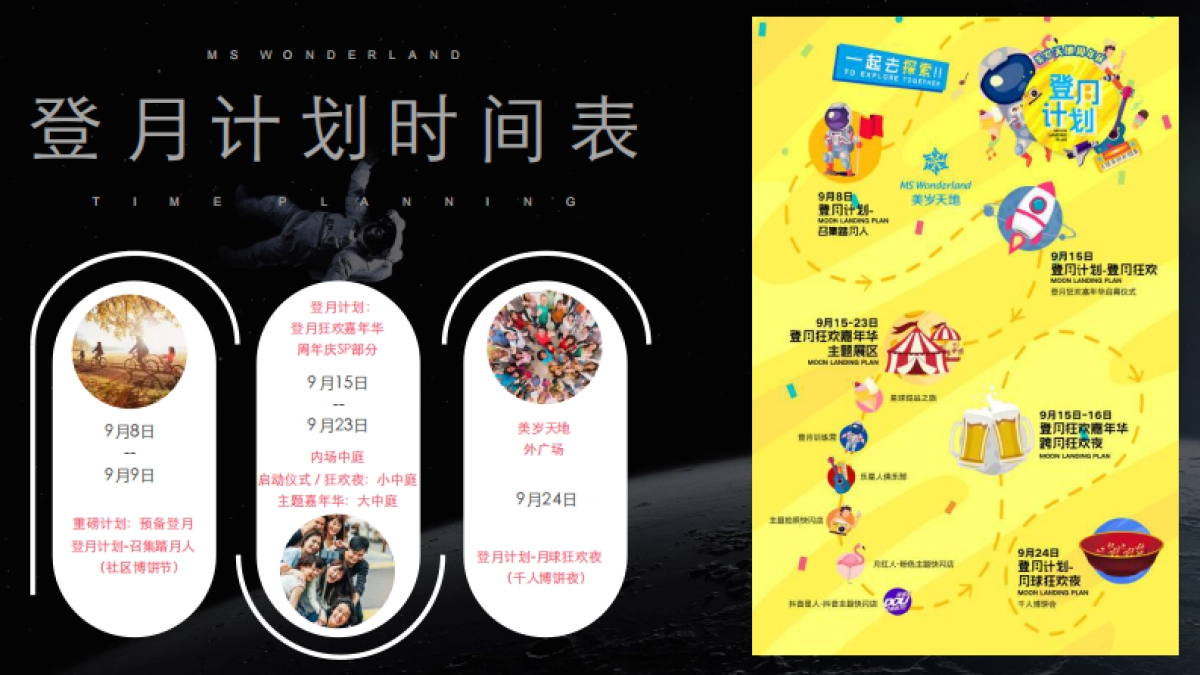 三可传媒—美岁天地周年庆主题活动策划案_第6页