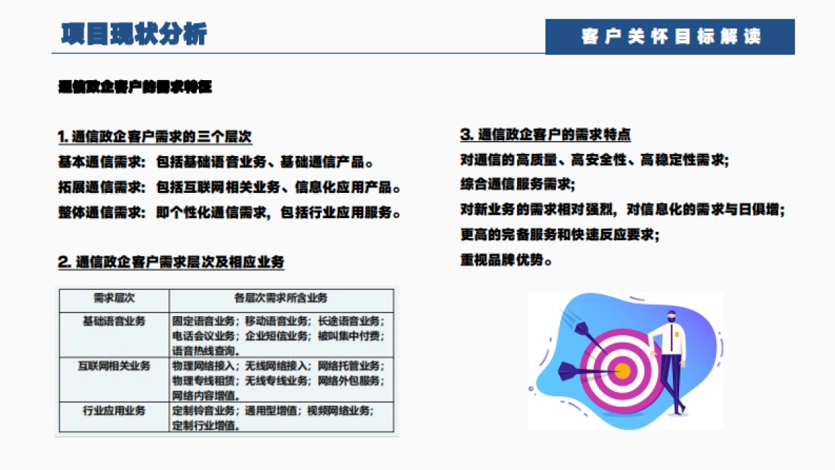 汕头电信2023政企客户关怀服务活动方案_第10页
