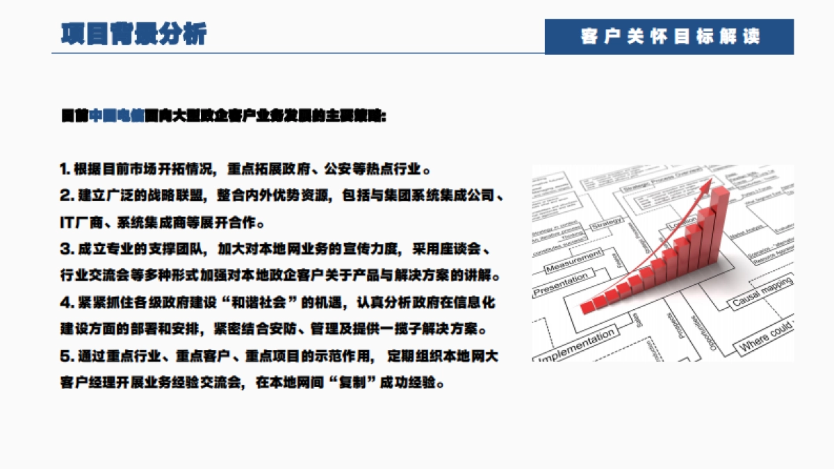 汕头电信2023政企客户关怀服务活动方案_第7页