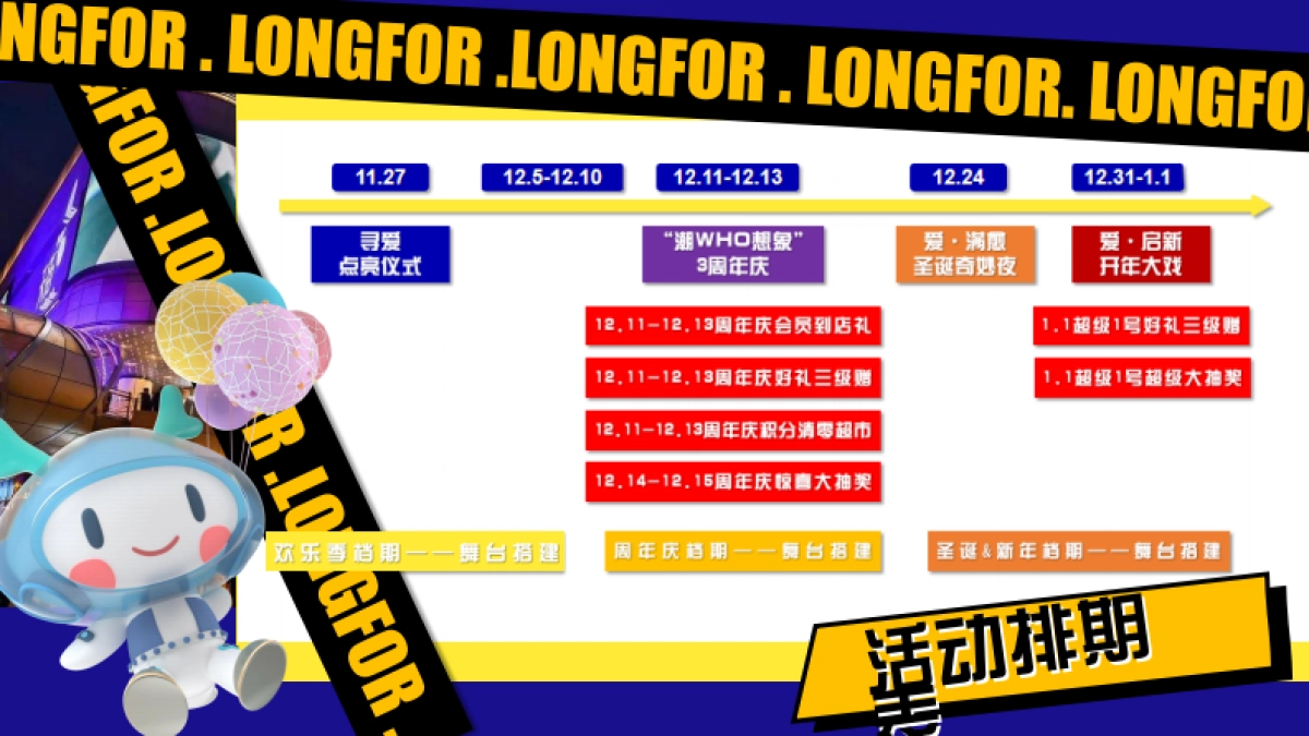 商业广场12月欢乐季特别企划（寻爱环游记主题）活动策划方案_第2页